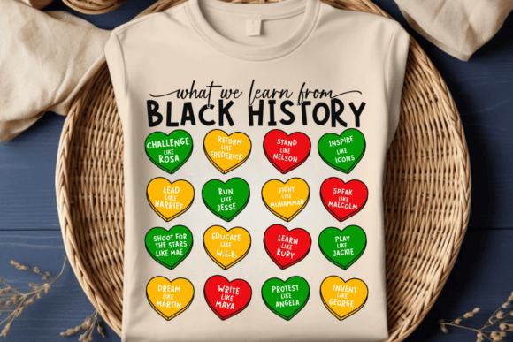 Black History Collection