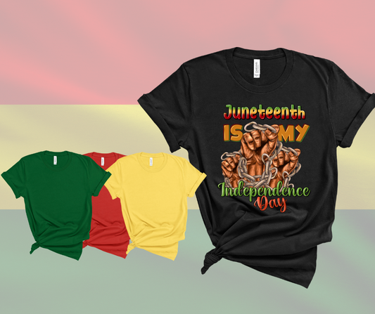 Juneteenth is my Independende Day